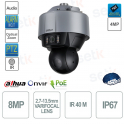 Outdoor-PTZ-IP-POE-ONVIF-Kamera – 4 MP – Doppel-Varifokalobjektiv 2,8–12 mm und 5,4–135 mm – AI – Dahua