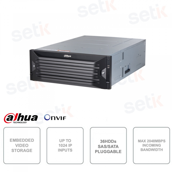 Integrated 36-bay video storage with 1024 IP In-ANR channels