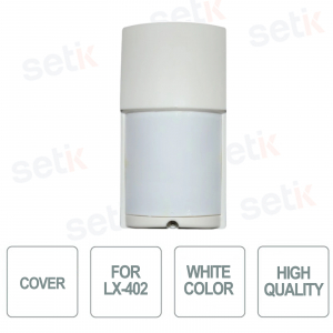 copy of Replacement lens for HX-80N - HX-80NAM - HX-80NRAM - Optex