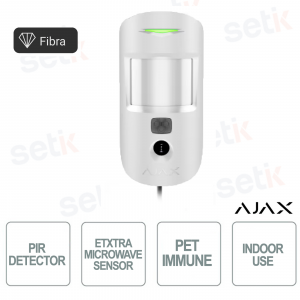 Superior MotionCam (PhOD) Fiber Wired Indoor Motion Detector with Extra Microwave Sensor