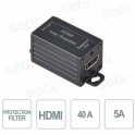 Filtre de protection du signal vidéo HDMI - Dahua