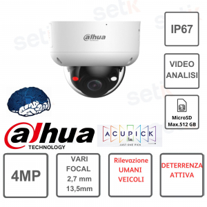 Telecamera IP Dome-Deterrenza Attiva-4MP-Varifocal 2.7-13.5mm