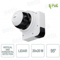 20x20 95° Indoor/Outdoor Short Range Lidar Detector - PoE - Optex