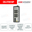 Switch di rete 8 porte Gigabit PoE + 2 porte Gigabit fibra ottica verticale - Hikvision