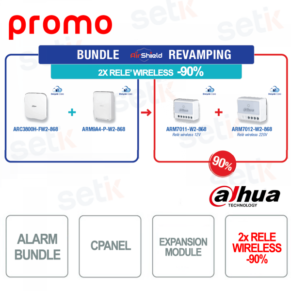 Bundle Revamping Dahua AirShield – Centrale + Modulo + 2 Relè in Promo