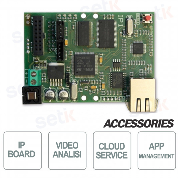 Modulo IP per videoverifica e videoanalisi per centrali serie XV - AMC