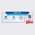 Dahua VDP Bundle – IP Outdoor Station + Mechanical Keyboard Module + IP Camera + Panel Module + Mounting Box in Promo
