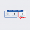 Dahua Access Control Bundle – 2-gate access controller with web server + Bluetooth Reader + Bluetooth Reader on Sale