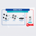 Dahua HDCVI Bundle - 4 HDCVI 5MP Bullet Cameras + 4 Junction Boxes + 8-channel AI XVR + Hard Disk in Promo