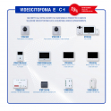 Dahua EACH Video Intercom – The Complete Range for Access Control in Any Context