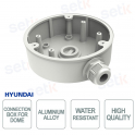 HYU-1005 Junction Box for Dome Cameras | Rugged and Waterproof