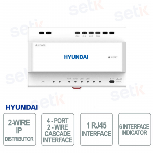 HYUNDAI HYU-1058 2-Wire IP Distributor: Smart Solution for DIN Rail Systems with RJ45 Interface