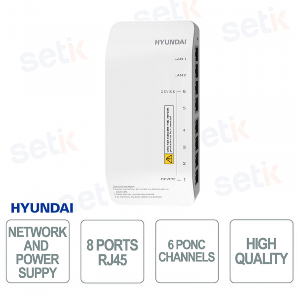 Hyundai HYU-560 8-Port RJ45 100Mbps Switch with 24V PoNC Power Supply