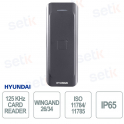 HYU-642 – 125 KHz IP65 EM Card Reader for Access Control