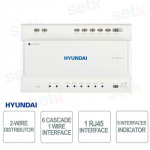 HYU-833 – 2-Wire Video/Audio Distributor with 6 Cascaded Interfaces