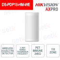 Rilevatore Allarme Sensore Doppio PIR Wireless 868Mhz Fino a 18M - Pet Immune