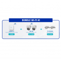 Bundle Dahua Wi-Fi-1 con Access Point Wi-Fi 6, 2 Telecamere 2MP e MicroSD