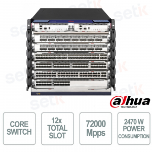 Dahua S10506: Core Switch 40GE ad Alte Prestazioni per Reti Aziendali Sicure e Scalabili