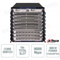 S10508 — Core Switch 40GE ad Alte Prestazioni per Reti Sicure e Scalabili - Dahua