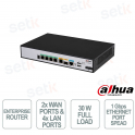 Router Enterprise Dahua AR306-E: alta velocità, sicurezza e VPN avanzata