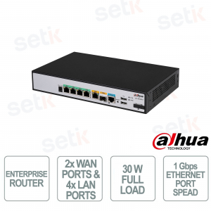 Router Enterprise Dahua AR306-E: alta velocità, sicurezza e VPN avanzata