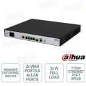 Dahua AR506-E Enterprise Router: Secure Gigabit Connectivity and Advanced VPN for Business Networks