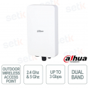 EAP6230-O : Point d'accès Wi-Fi 6 extérieur rapide et sécurisé - Dahua