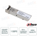Dahua GSFP-850-MMF Optical Module: Reliable Gigabit Transmission up to 550m for Industrial and Security Networks