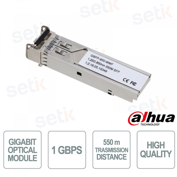 Dahua GSFP-850-MMF Optical Module: Reliable Gigabit Transmission up to 550m for Industrial and Security Networks