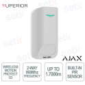 Ajax Superior MotionProtect G3 Jeweler Blanc – Détecteur PIR professionnel avec fonction anti-masquage