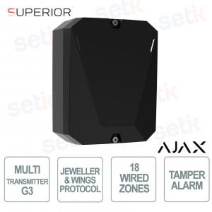 Ajax MultiTransmitter G3 Jeweller Nero: Modulo Professionale per Integrare 18 Dispositivi di Sicurezza