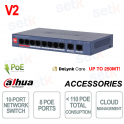 Switch PoE géré dans le cloud CS4010-8GT-110 : 10 ports Gigabit avec 8 ports PoE 110 W pour réseaux professionnels - Dahua