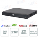 NVR5208-8P-XI/Pro WizMind AI Enregistreur vidéo réseau PoE 8 canaux avec reconnaissance faciale et sortie HDMI 8K - Dahua