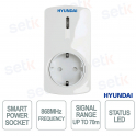 Hyundai 2000W WiFi Smart Socket with Energy Meter, App Remote Control, and Overload Protection