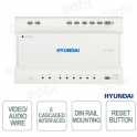 2-Wire Video Audio Distributor with 6 Interfaces, RJ45 and DIN Mount for Video Intercom - Hyundai