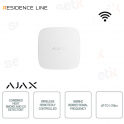 Ajax FireProtect 2 SB White – Wireless Jeweler Smoke, Heat and CO Detector