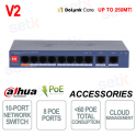 Switch PoE Cloud Managed 10 Porte Gigabit 60W Hi-PoE VLAN STP 250m Gestione Remota - Dahua