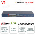 20 Port Gigabit PoE Switch 190W Cloud Managed with SFP VLAN STP 250m - Dahua
