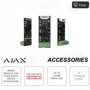 Fiber Transmitter - Wired module for inserting third-party devices