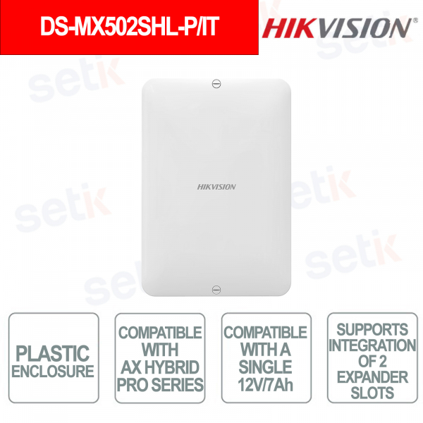 Hikvision: AIoT Device for Integrated Security and Professional Video Surveillance with High Reliability