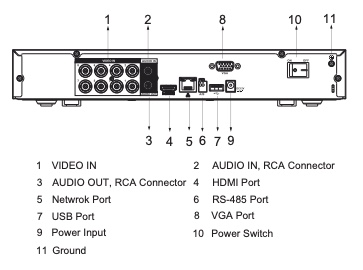 Schema del registratore XVR5108HS-4KL-X