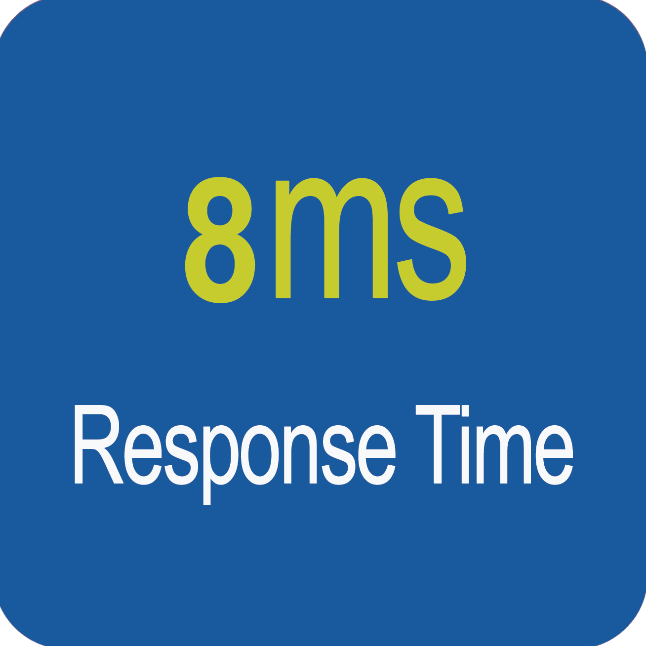 Response time 8ms