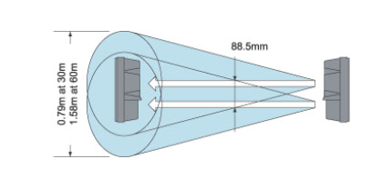 AX-100TF portata