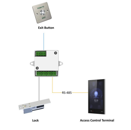 DS-K2M062 application