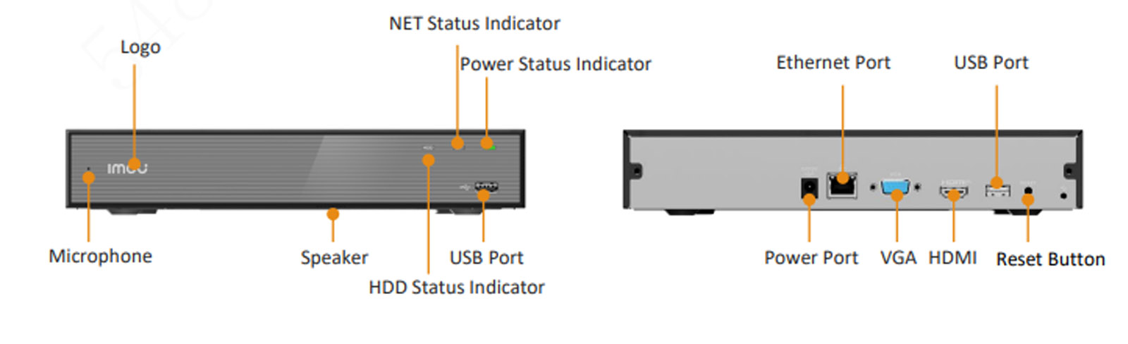 NVR-N110-8A0E-P-IMOU dimensioni