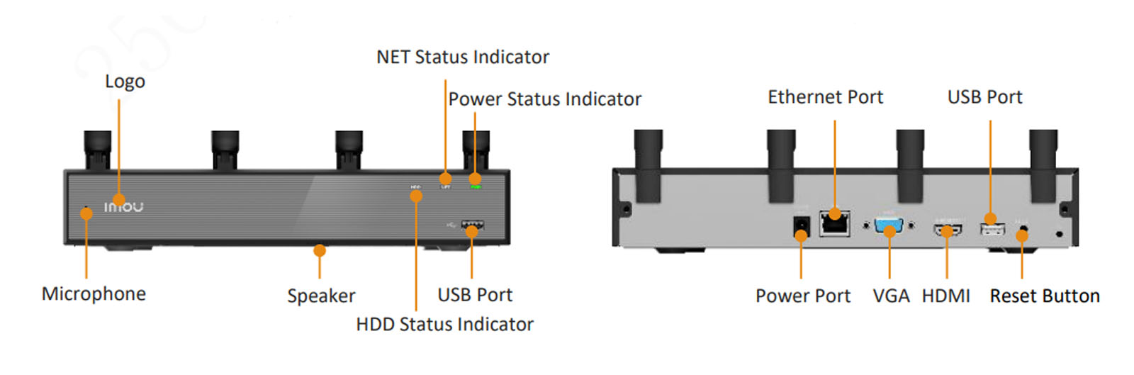 NVR-N110W-8A0E-P-IMOU dimensions