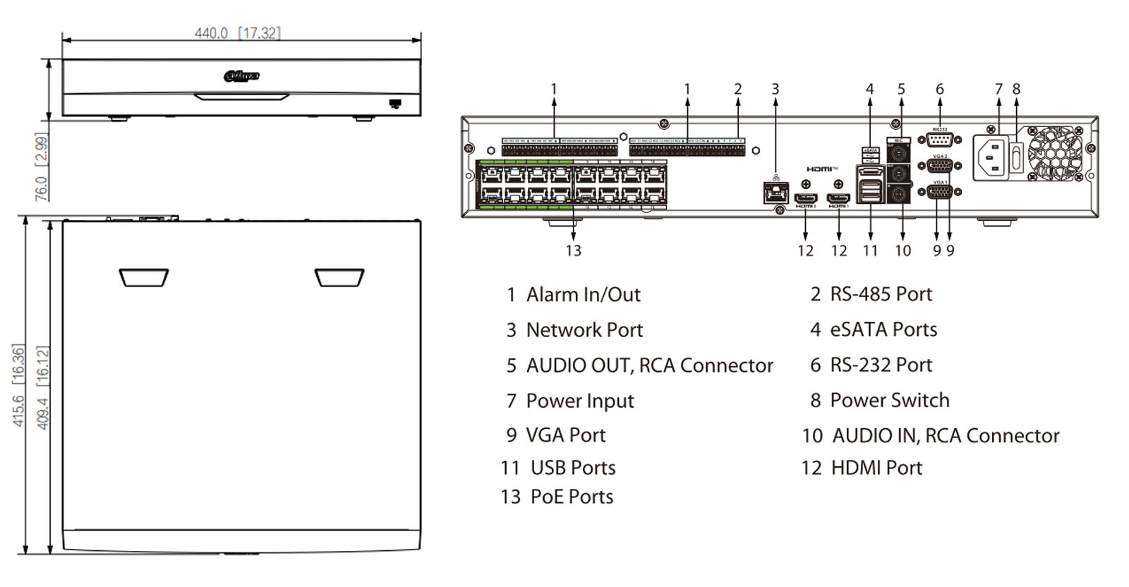 NVR5464-16HP-EI2 dimensions