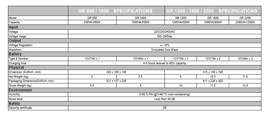 Spécifications UPS GR.jpg